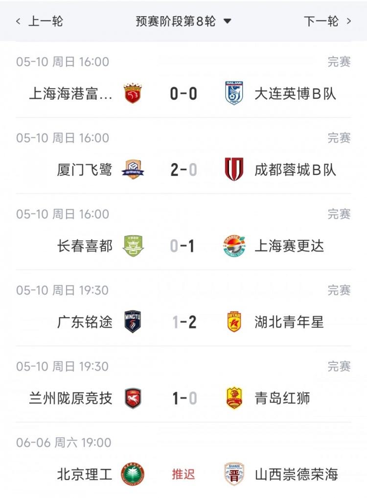 罗马诺：库库世界杯后考虑未来 马竞很想签而巴萨高层有人欣赏他